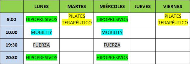 Pilates terapéutico, Mobility, Hipopresivos, Fuerza.